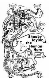 2002 Shooby Taylor - The Human Horn [CD]